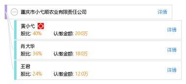 重庆小黄最新爆料消息,揭秘事件背后惊人真相 第1张 重庆小黄最新爆料消息,揭秘事件背后惊人真相 第1张